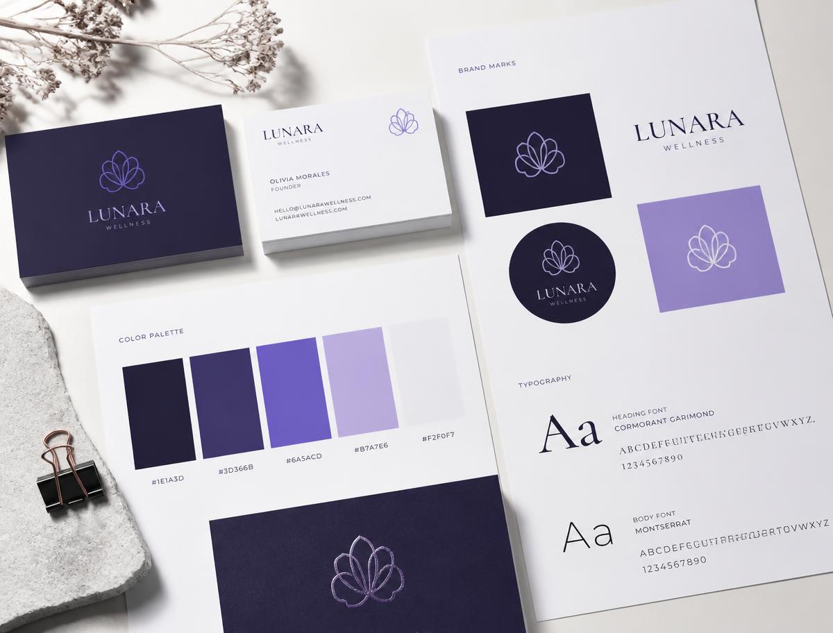 Brand identity
